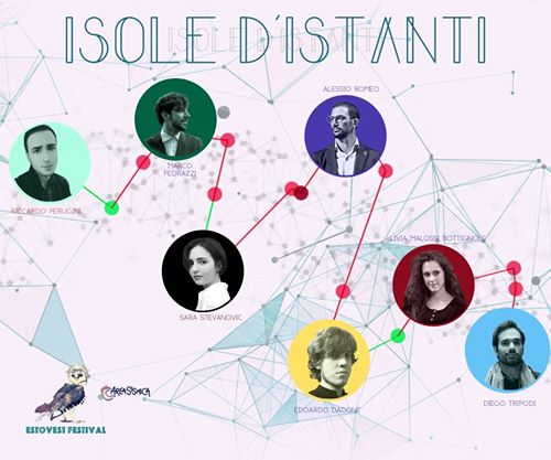Isole d'istanti